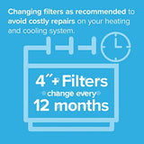 Filtrete 16x25x5 Air Filter MPR 1550 DP MERV 12, Healthy Living Ultra Allergen Deep Pleat