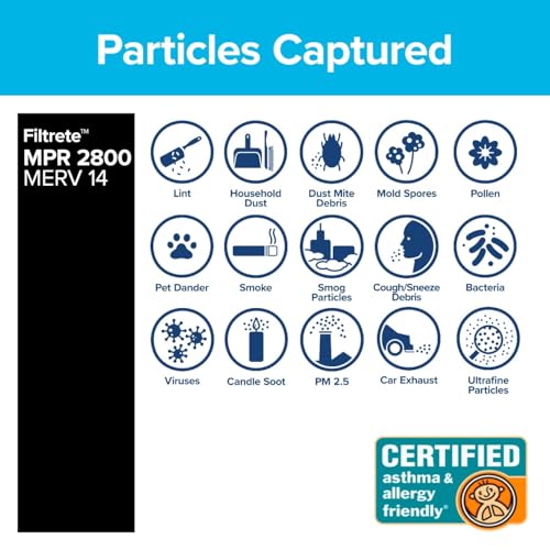 Filtrete 2x25x1 Furnace Air Filter MPR 28 MERV 13, Healthy Living Ultrafine Particle Reduction