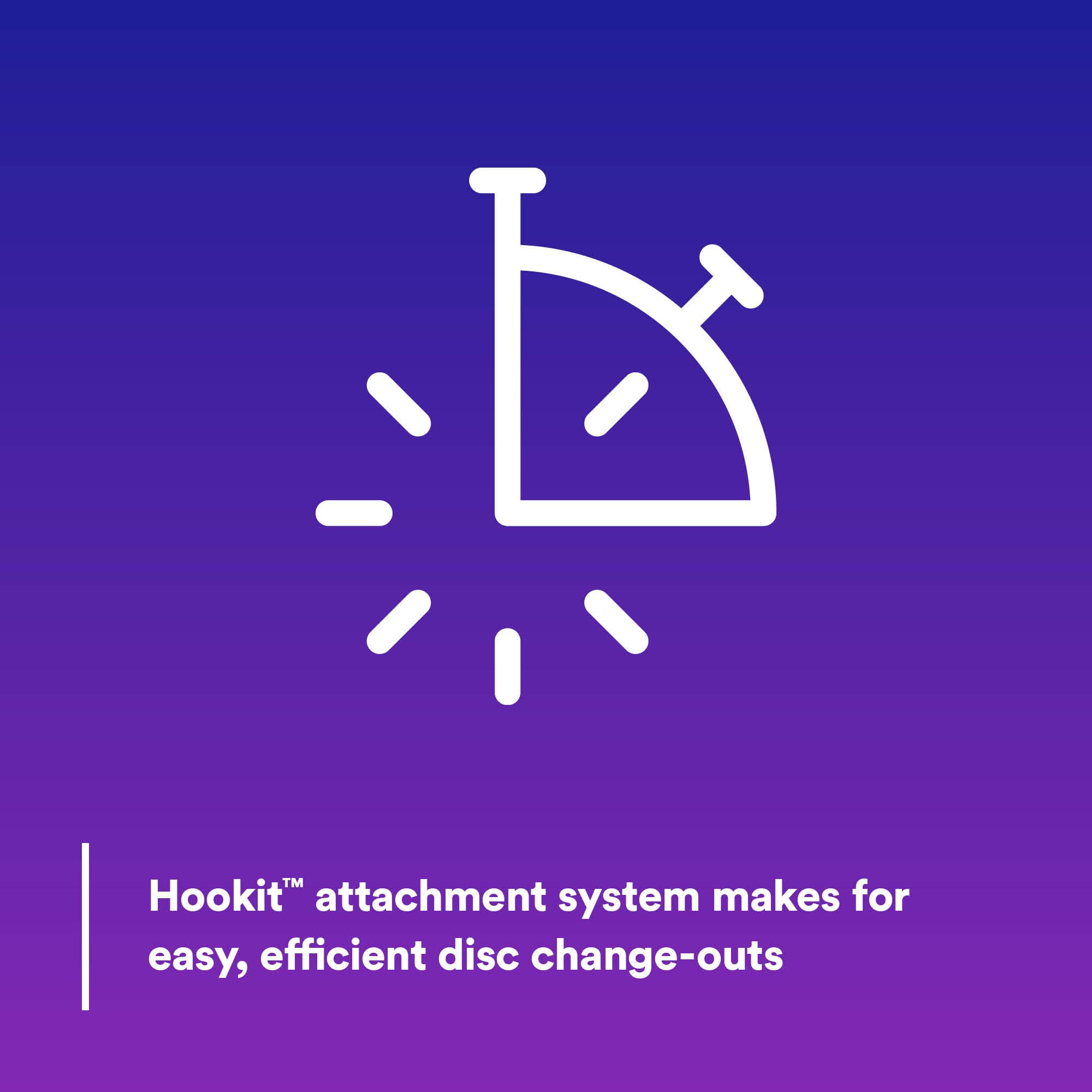 3M 3769 Hookit Purple 6" P1 Grit Dust-Free Finishing Film Disc