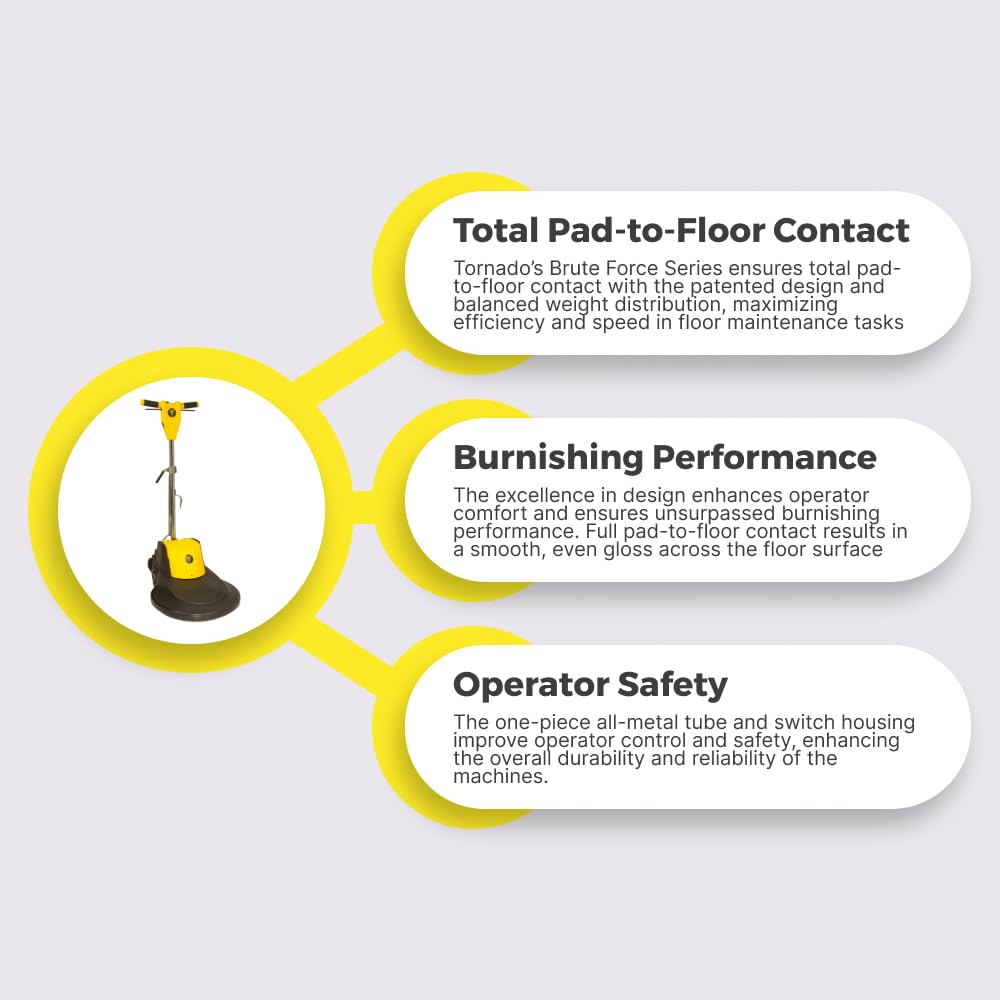 TORNADO Brute Force High-Speed Glazer 98482B 2000RPM