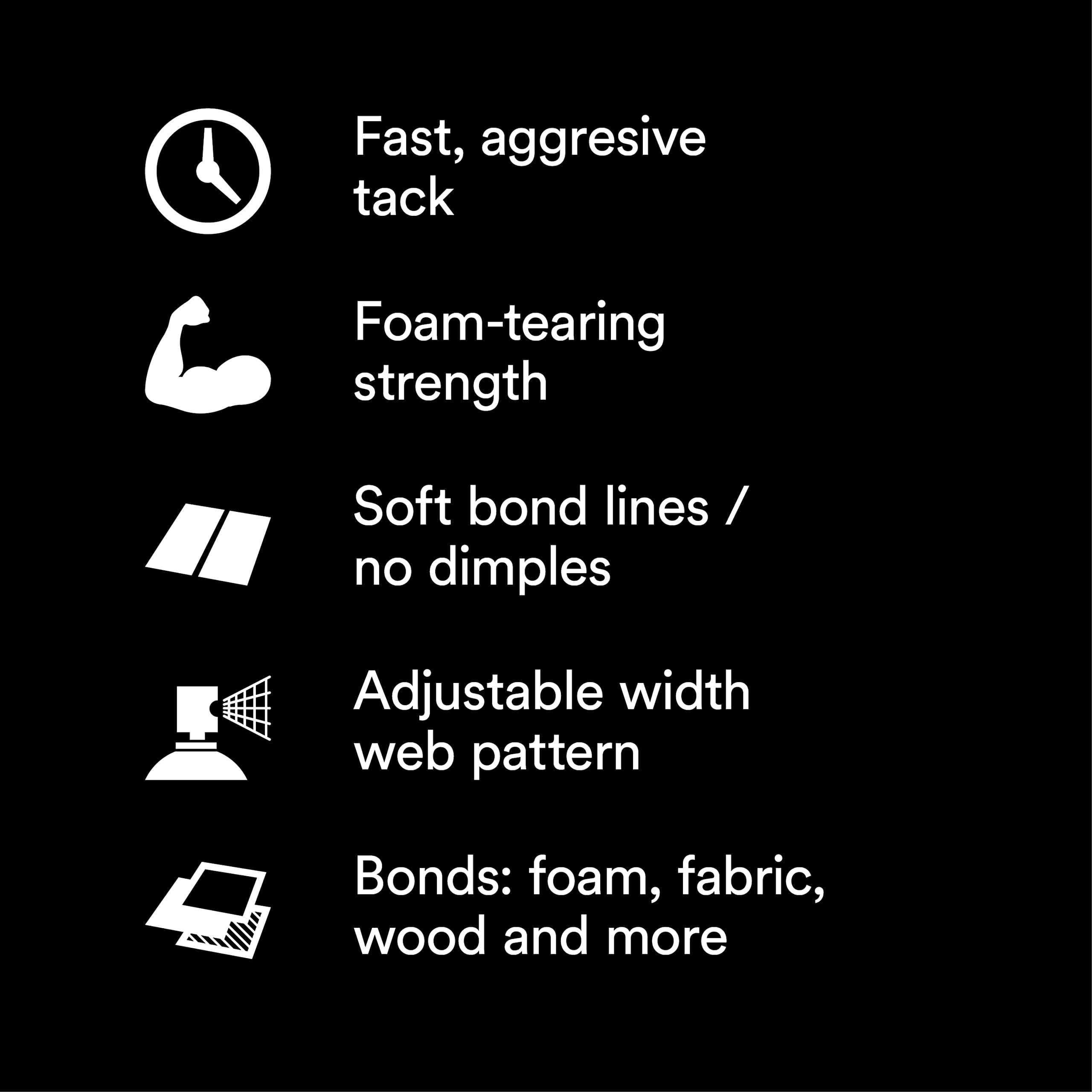 3M Foam Fast 74 Spray Adhesive Clear, (Net Fill: 16.9 fl Ounce)(Pack of 1)