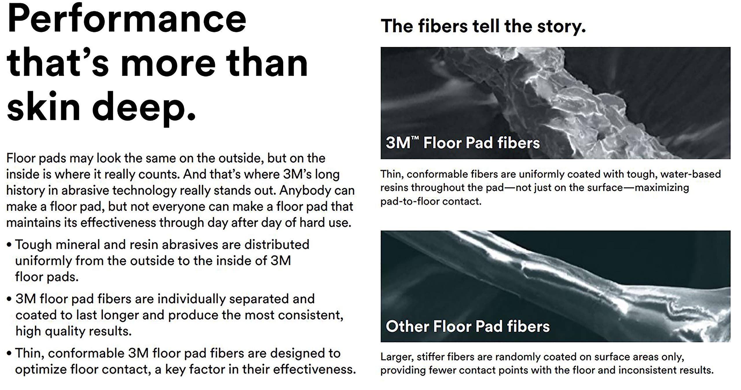 3M High Productivity Pad 7300, 20 in, 5/Case