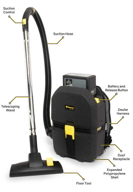 Tornado Zephyr Cordless Backpack Vacuum #TV570-Q03-U with Battery & Charger