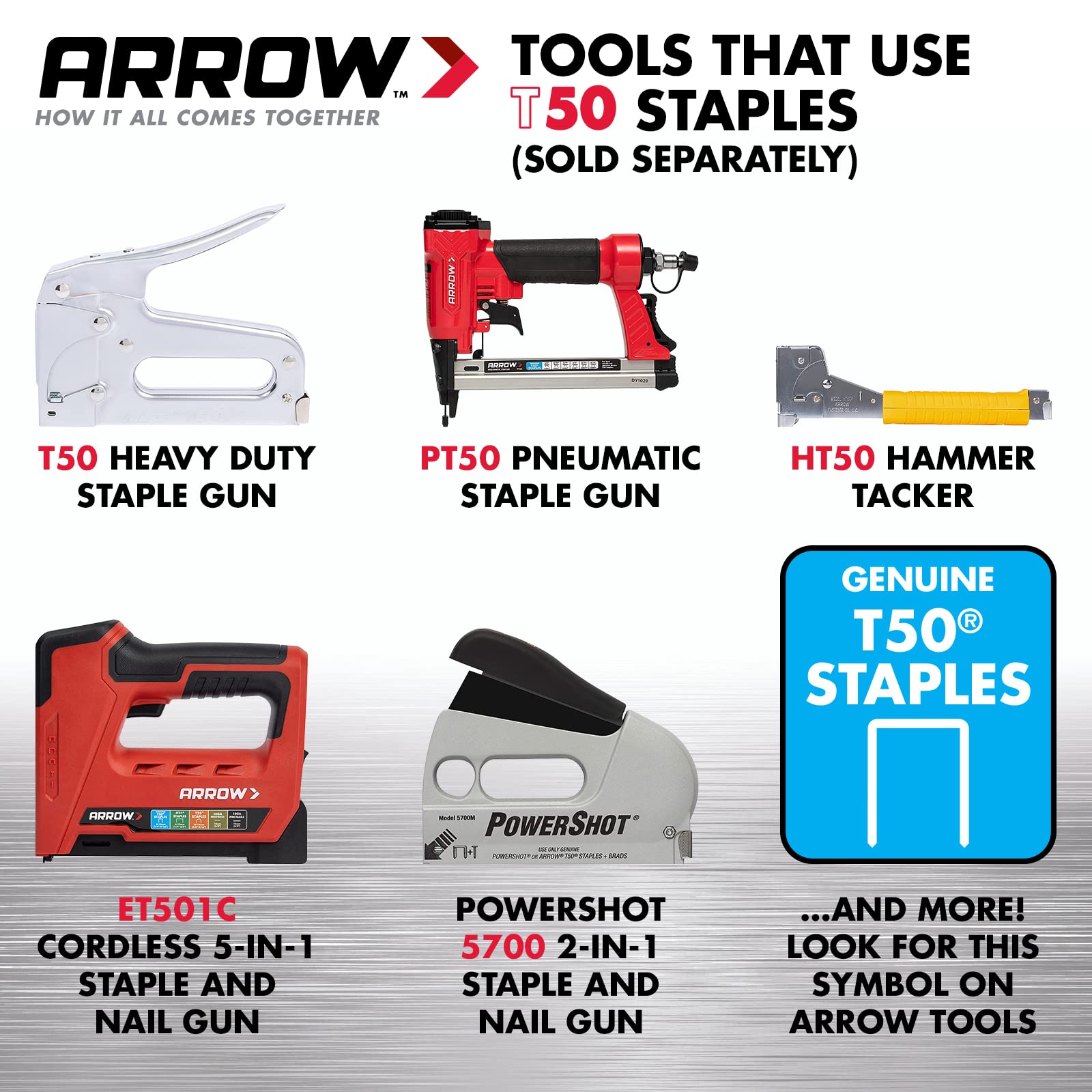 Arrow Heavy Duty T50 Staples for Upholstery, Construction, Furniture, Crafts