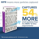 Filtrete High Performance Air Filter
