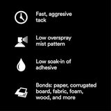 3M Super 77 Multipurpose Permanent Spray Adhesive Glue, Paper, Cardboard, Fabric, Plastic, Metal, Wood