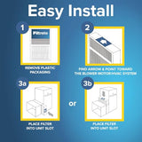 Filtrete High Performance Air Filter