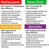 3M Super 77 Multipurpose Permanent Spray Adhesive Glue, Paper, Cardboard, Fabric, Plastic, Metal, Wood