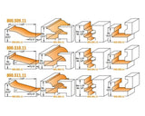 CMT Orange Tool 800.510.11 5-Piece Complete Kitchen Set