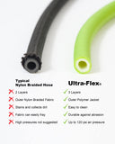 Grex 10' ULTRA-FLEX® G-FLX® Airbrush Hose with Universal Fittings