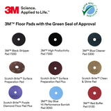 3M Hi-Performance Burnish Pad 3050, 21 in, 5/Case, Sky Blue, Polyester