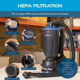 Powr-Flite Comfort Pro Backpack Vacuuum Variation