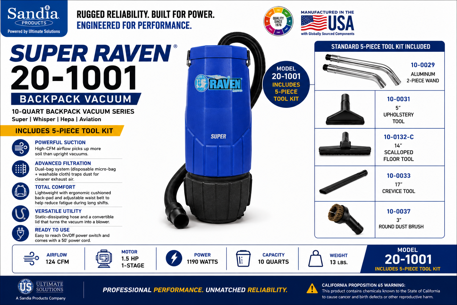 Sandia 20-1001 Super Raven Backpack Vacuum with 5 Piece Standard Tool Kit, 10 Quart Capacity