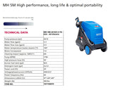 NILFISK PRESSURE WASHER 107146870 MH 5M-2610/3.5 PA E24  2610 PSI