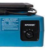 XPOWER PL-700A Low Profile Air Mover, Floor Fan, Carpet Dryer, Blower with Power Outlets for Water Damage Restoration, Commercial Cleaning and Plumbing Use - 1/3 HP, 1050 CFM, 3 Speeds (Copy)