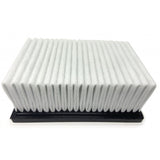 TTS Products Filter - Nobles/Tennant 5680/5700 - CASE of 36 Filters - Tennant : Filter, PANL, DUST, 2.3 X 04.5 X 06.4 1037821