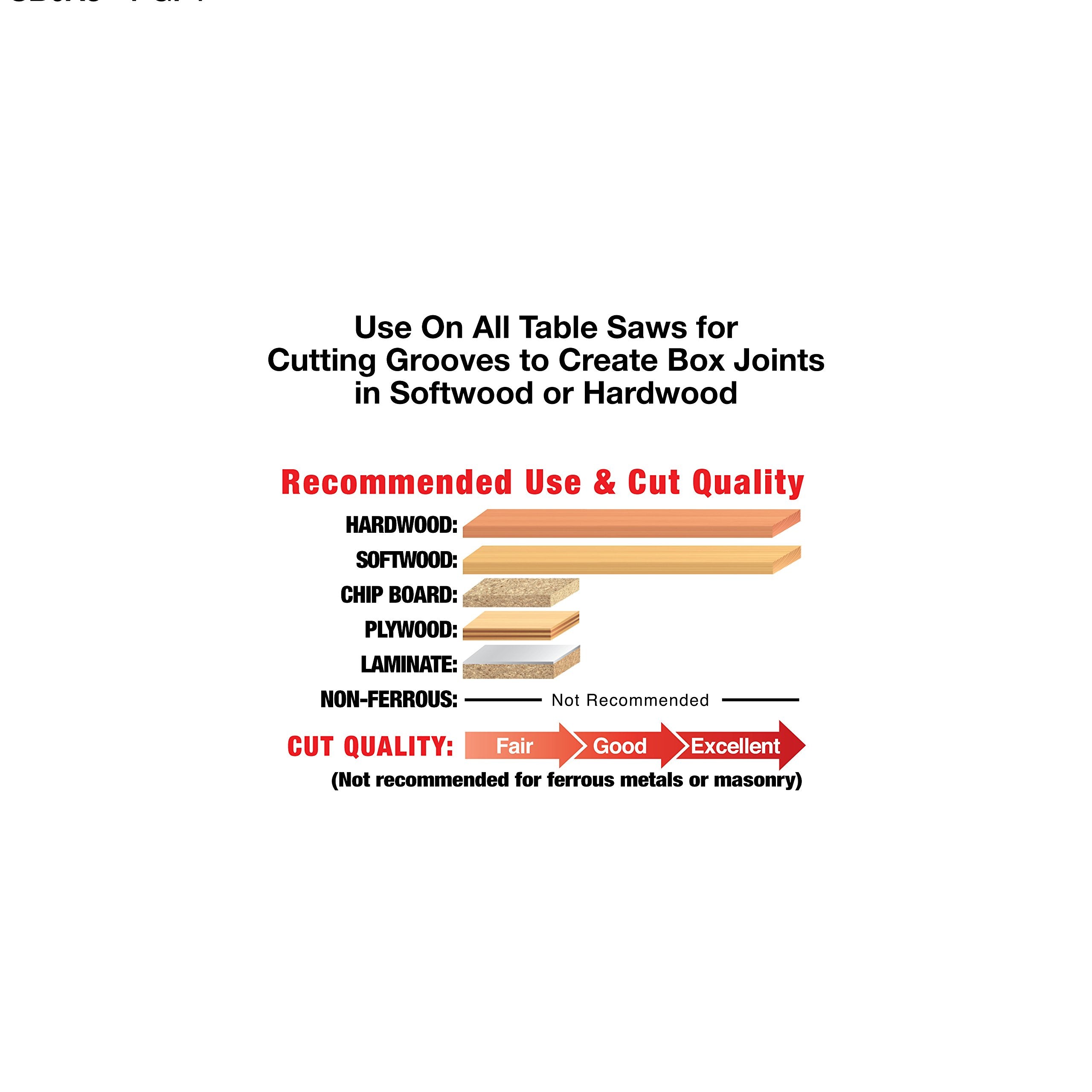 Freud SBOX8: 8" Box Joint Cutter Set